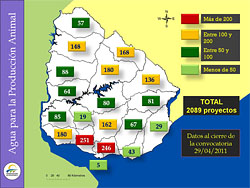 Agua para la producción animal en Cerro Pelado